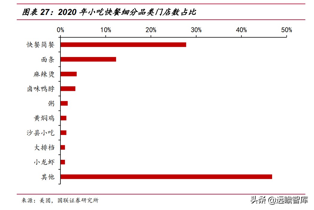 速冻食品：米面、火锅料、预制菜，8家代表企业领头掘金千亿市场