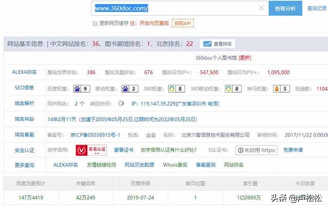 seo快速引流怎么做，seo快速引流的6个绝招？