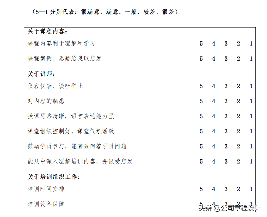 企业内部培训师手册