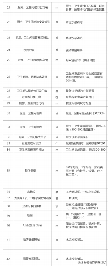#西安今朝装饰# 荣民公园学府 #现代意式轻奢风# 装修样板间装修案例