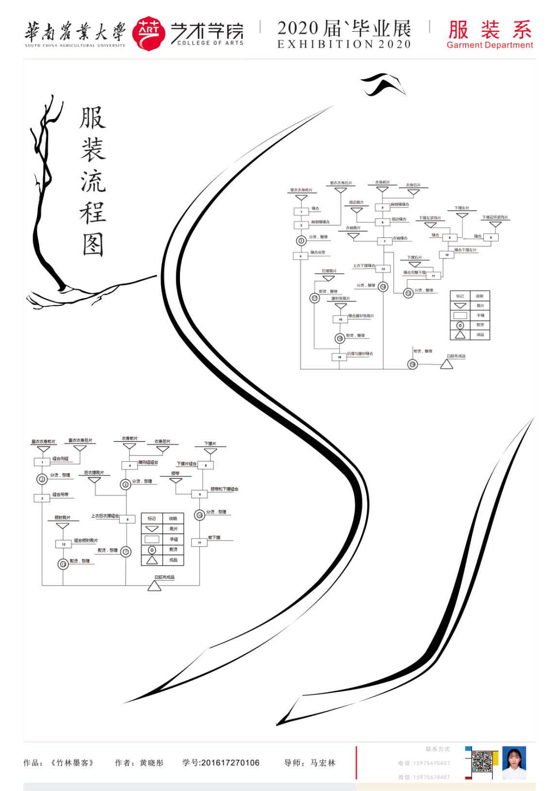 华南农业大学艺术学院服装设计与工程专业毕业展示（一）