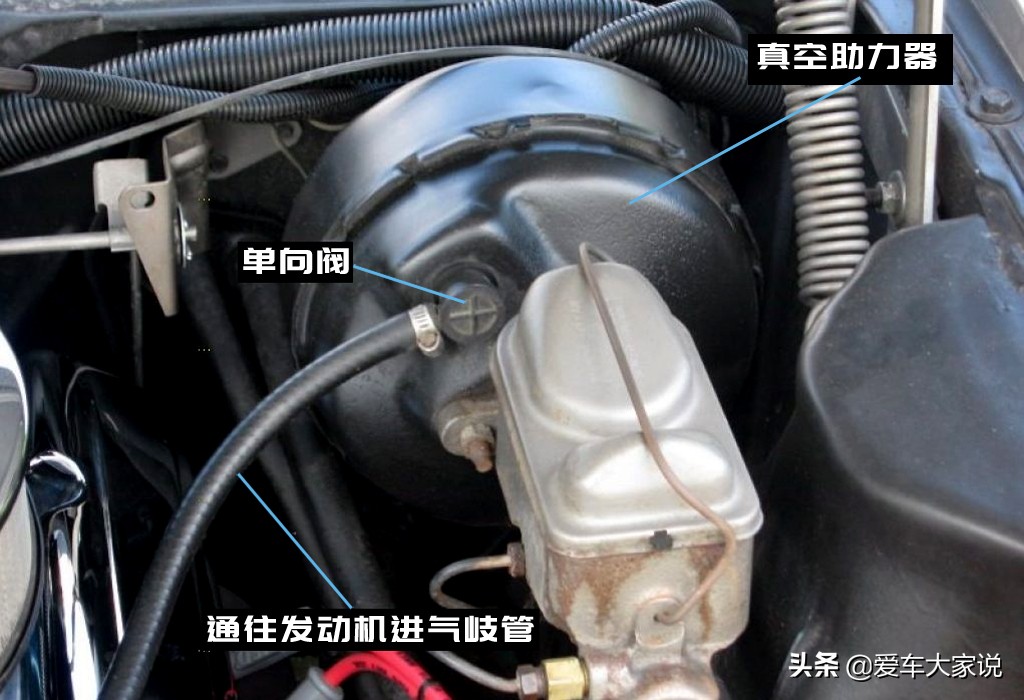 为何大货车普遍使用气刹而不使用油刹，使用鼓刹而不使用碟刹？