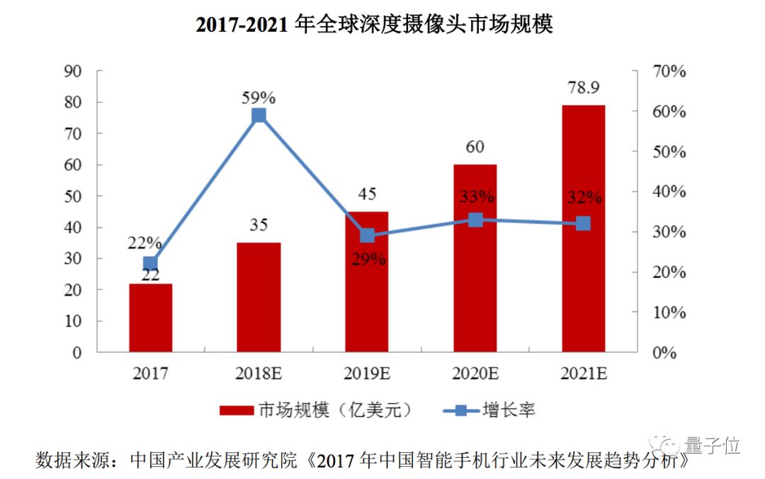 深圳福永理光最新招聘（第一家科创板IPO的AI公司）