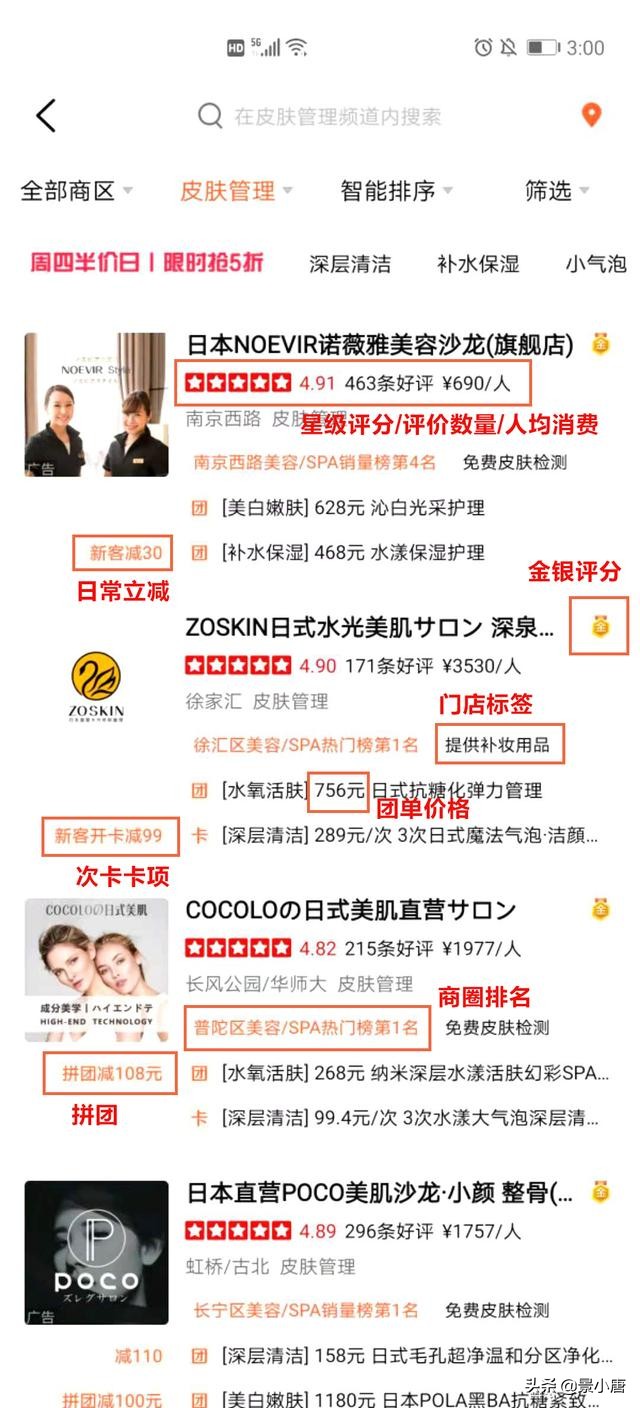 皮肤管理、美容院如何提高美团点评顾客进店率？