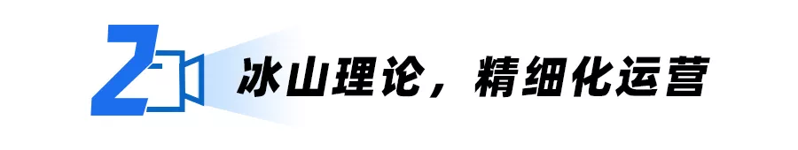 中电金信精品推荐 这是一篇给银行运营的忠实建议