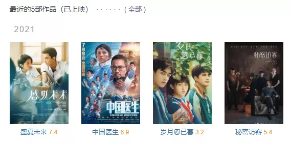 去巴塞行个圈(娱乐圈大洗牌，要演技没演技，要口碑没口碑，上位小花几个能行？)