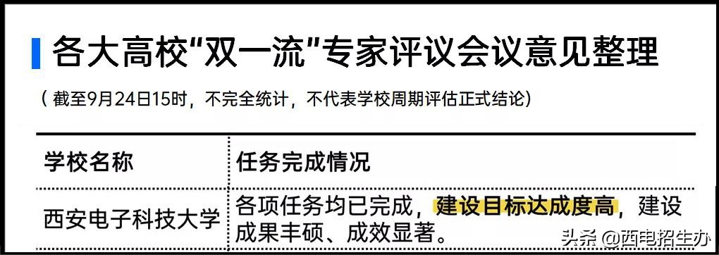 冲上热搜！央视、新华社、人民日报密集报道陕西这所大学