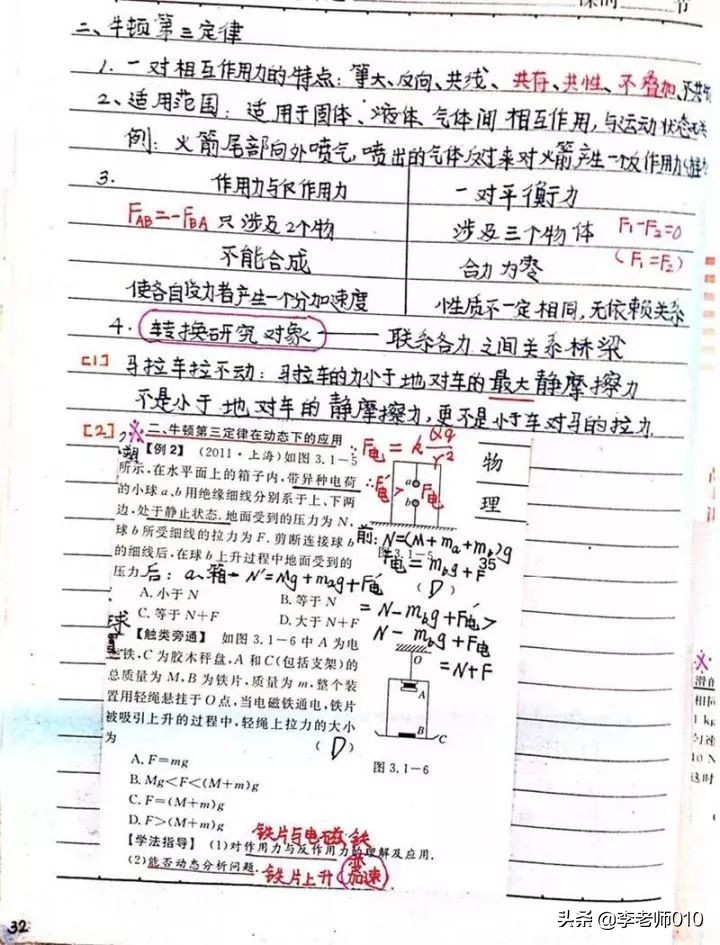 名校物理学生手写笔记（电子版）