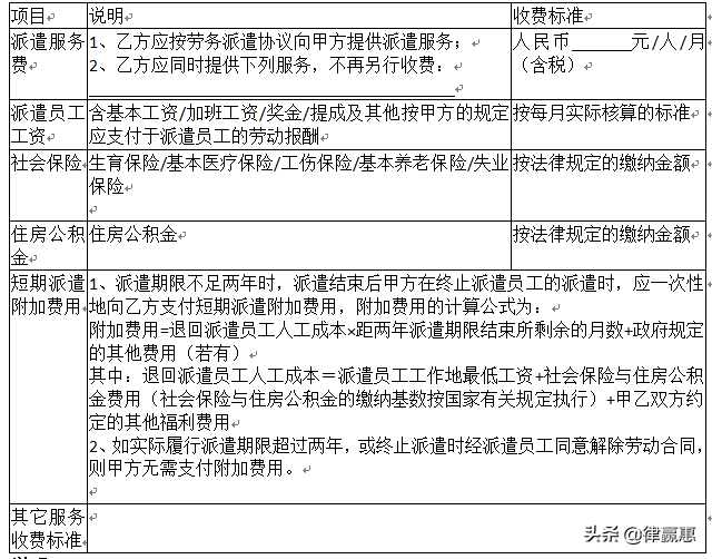 法律产品｜劳务派遣协议（详尽版）