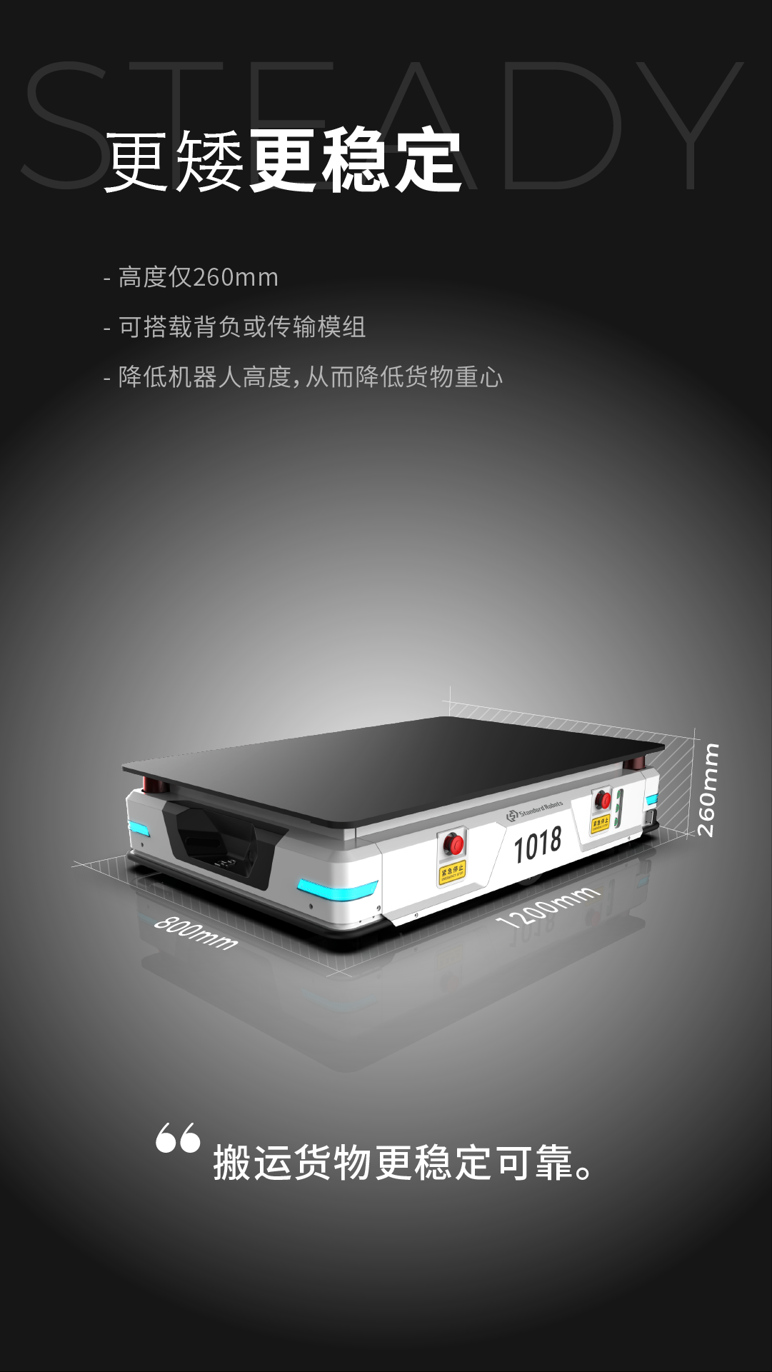 斯坦德新品發(fā)布｜Oasis 1200D，大顯神通