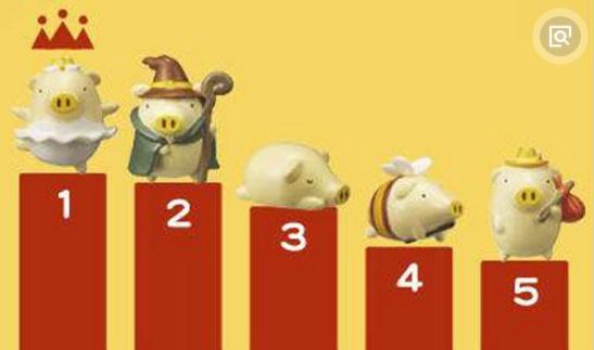 喜大普奔~9102年日本大学排名