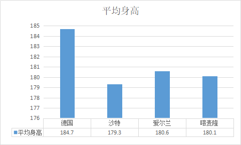 02年德国队世界杯第几(2002年德国队挺进决赛不止运气：头球战术 巨星光环=世界杯传奇！)