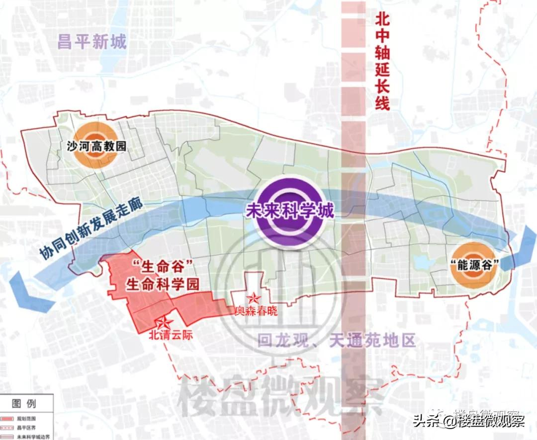 北清云际与奥森春晓，该买哪个盘？