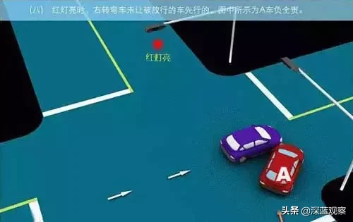 道路交通事故责任认定,道路交通事故责任认定规则