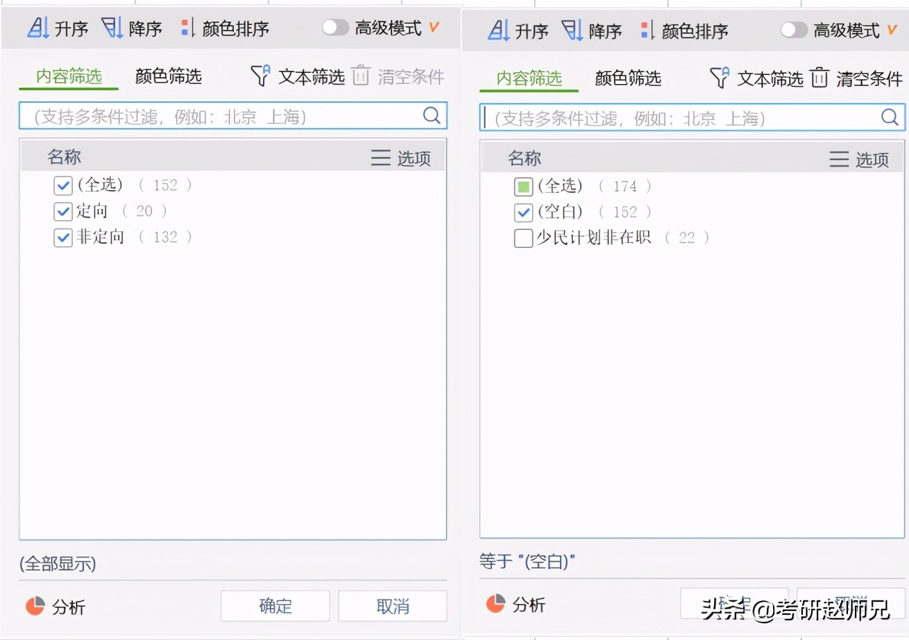 法律（非法学）硕士考研信息数据汇总（江苏省）