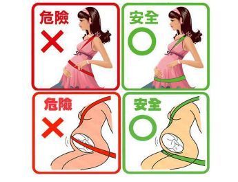安全带正确使用指南，系对了安全系错了危险
