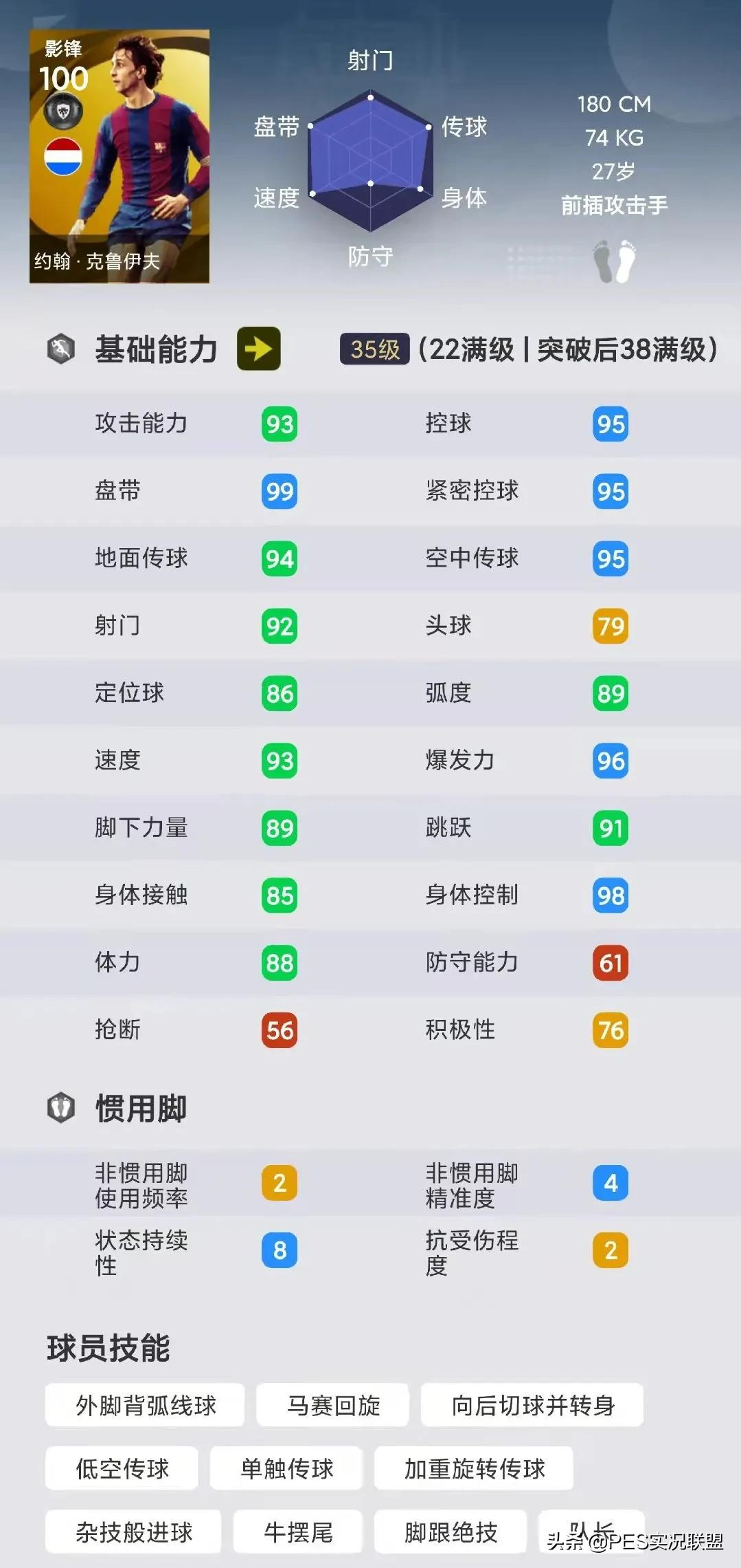 实况德甲怎么找(热门传奇top10！实况足球国服手游使用率最高的十大黄传盘点)