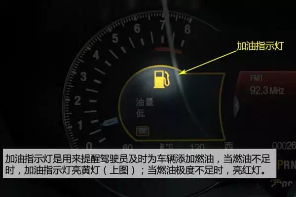 详细图解！当仪表盘亮起这些图标，开车的你懂得如何处理吗？