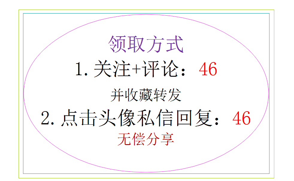 财务报表如何分析？经典的企业财务报表案例分析，超详细