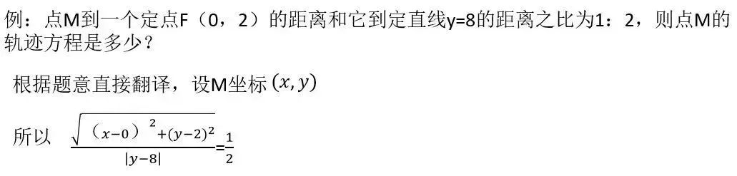 高中数学：各大题型详细解题方法总结，建议高考生收藏