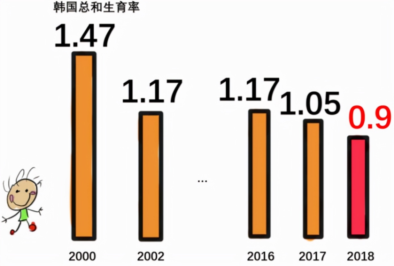 韩国天价补习班演化史：为何打打停停屡禁不止，对我们又有何启示