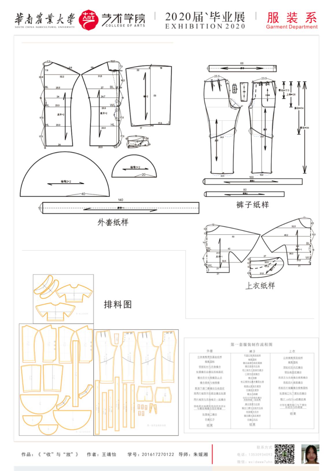华南农业大学艺术学院服装设计与工程专业毕业展示（一）
