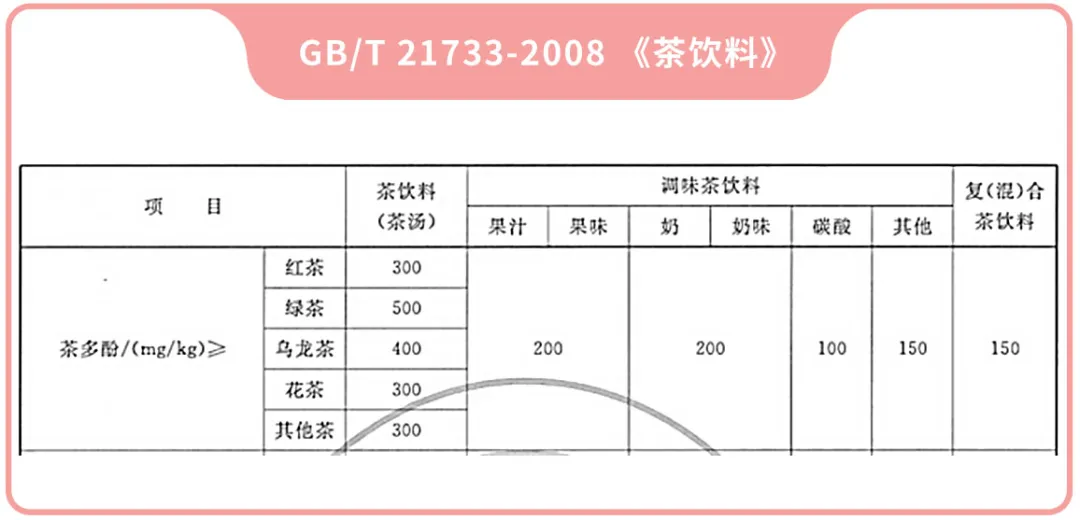 1斤多少g(元气森林的饮料真的不会让人发胖吗) - 青木春