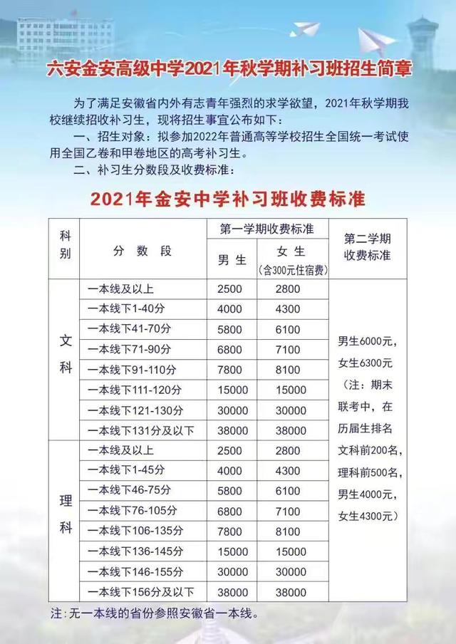 公办高中禁止招收复读生，民办高中迎来报名潮，价格让人惊叹