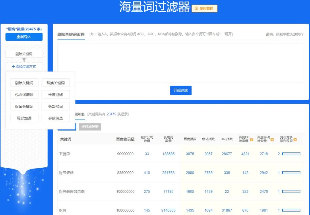 SEO百万流量词一键清洗工具，速度提升几十倍