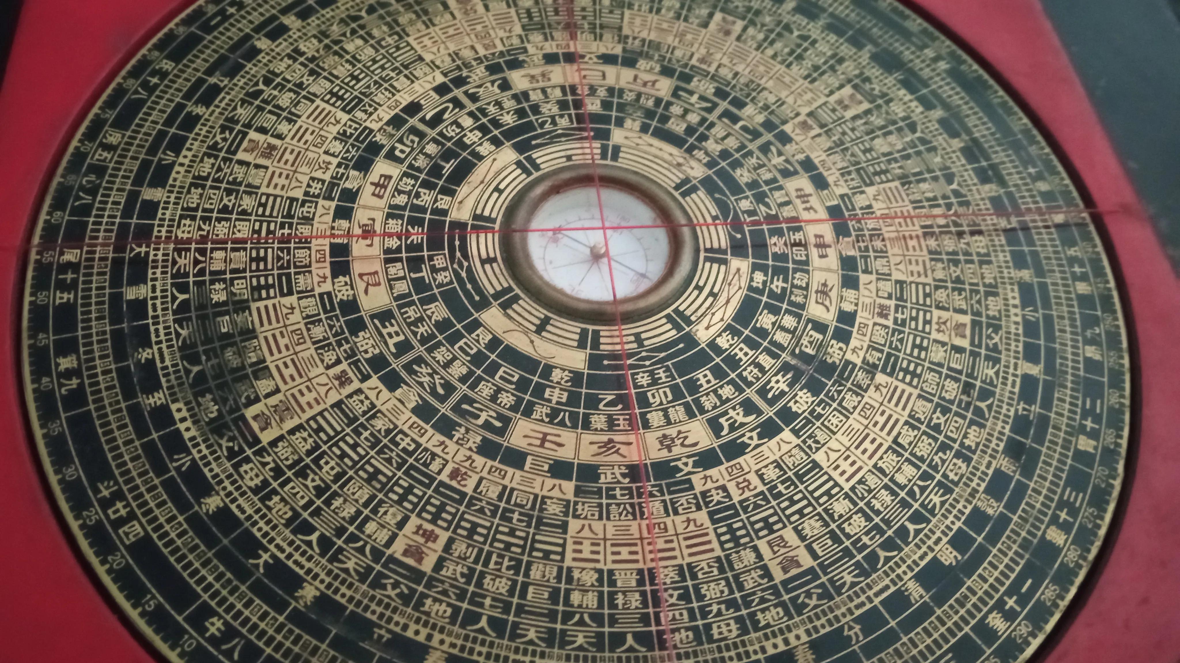 八卦风水罗盘使用方法八卦风水罗盘全图