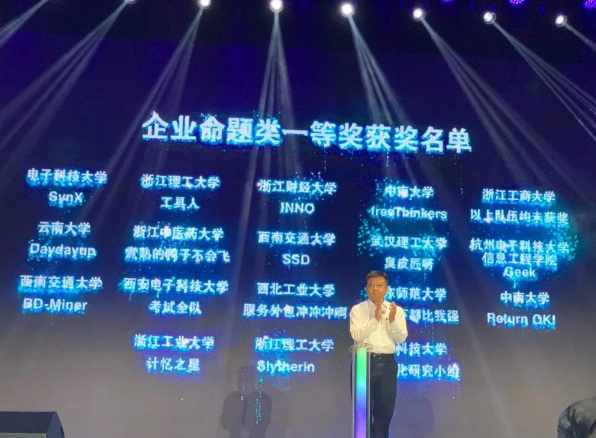 实力大爆发！横扫全国各大比赛，四川这所高校一年内捧回166项大奖