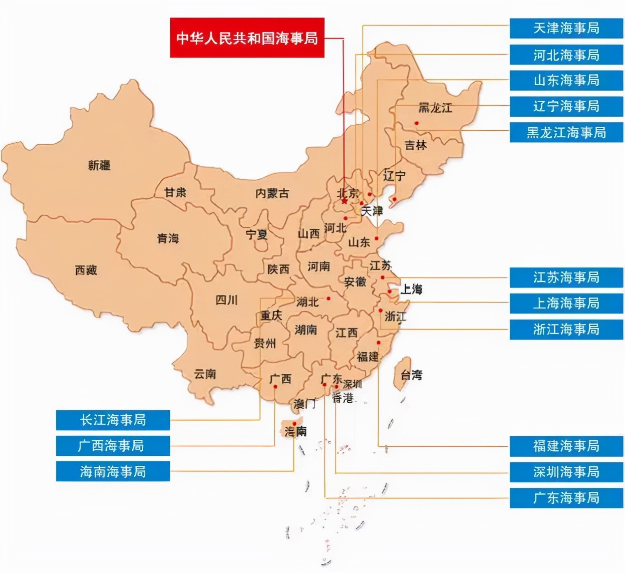 国考海事局岗位很多，来看一下薪资待遇如何，高了还是低了