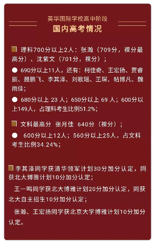19年全国中学清华北大录取排名，天津8校上榜，一所民办异军突起