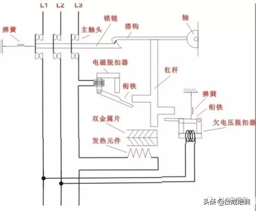 基础电工知识：为什么空气开关可以跳闸？