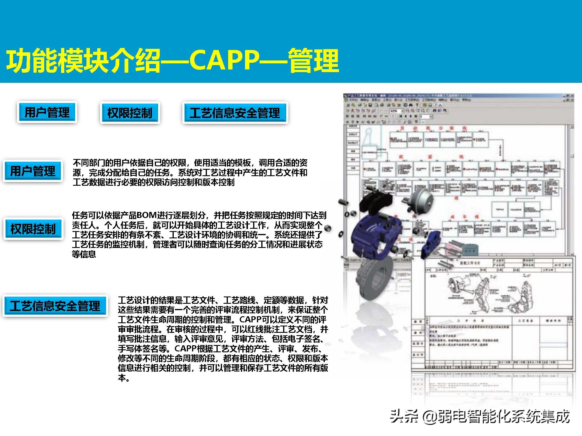 MES系统解决方案