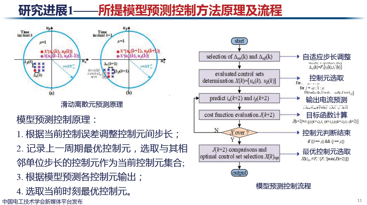 天津大学讲师肖迁：多电平变换器及在电力电子化电力系统中的应用