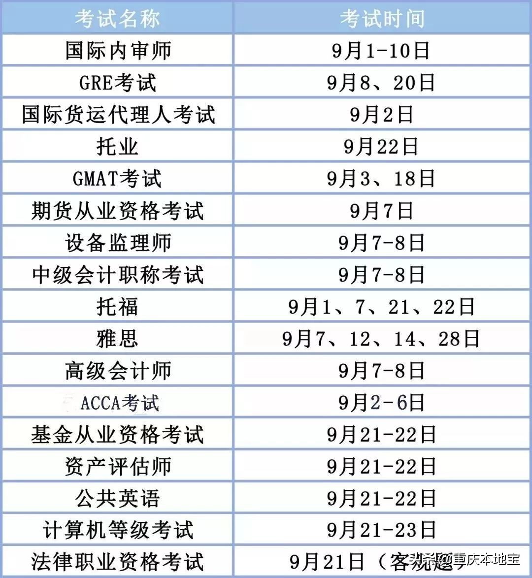 2019-2020年重庆中小学校历出炉！今年寒假的放假时间是......