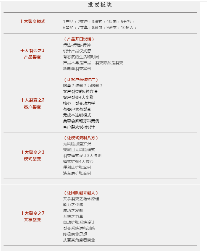 拼多多狂揽3亿用户：不会裂变的企业，正在丧失核心竞争力？