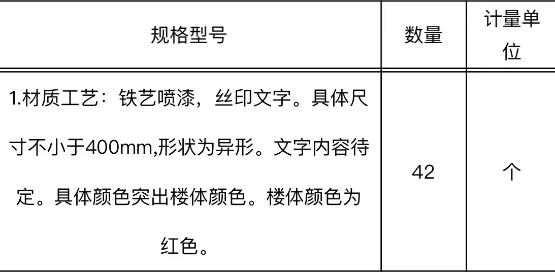 山西师大落地太原，标识详情速览