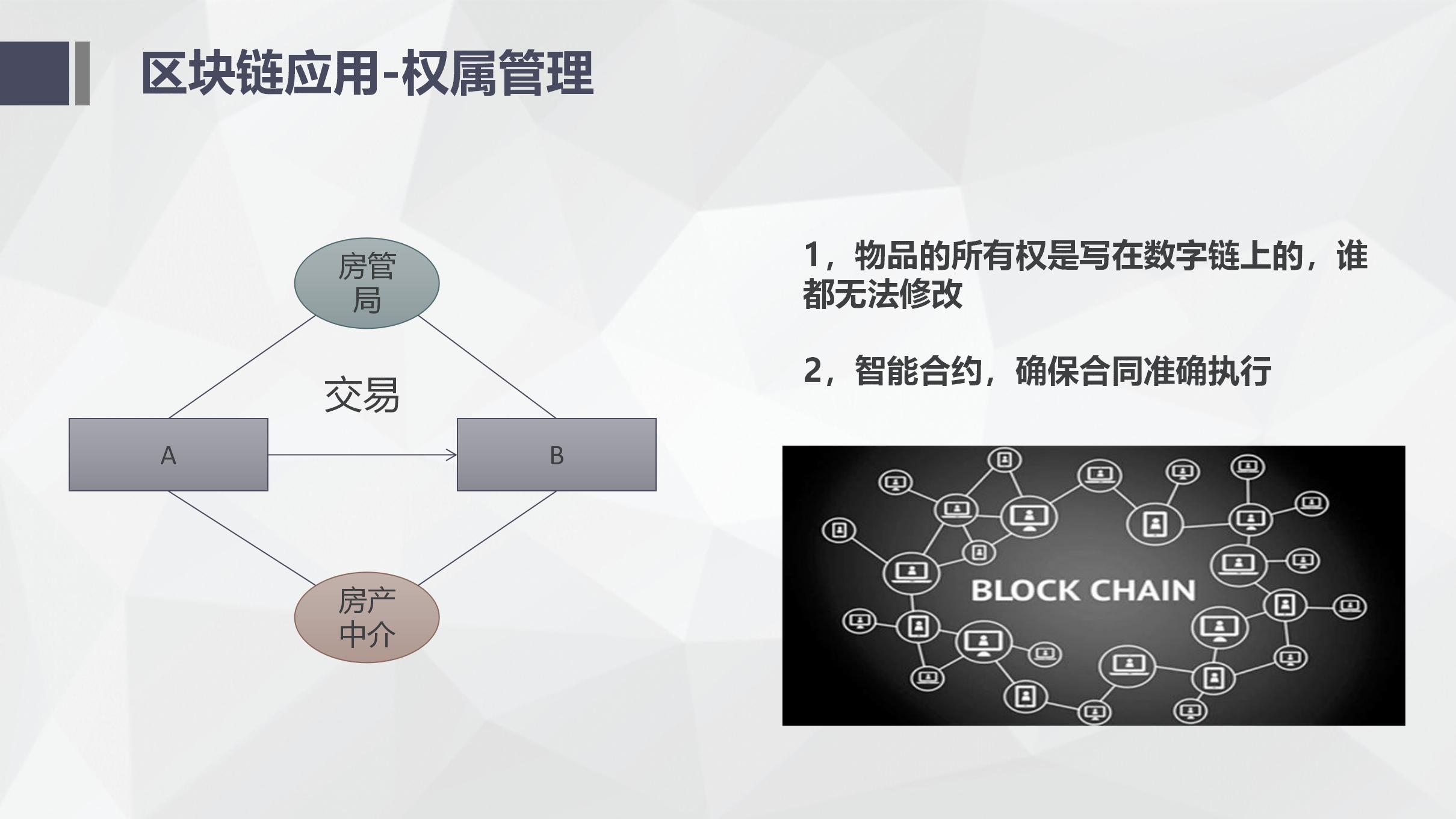 纯干货！区块链入门介绍及技术运用