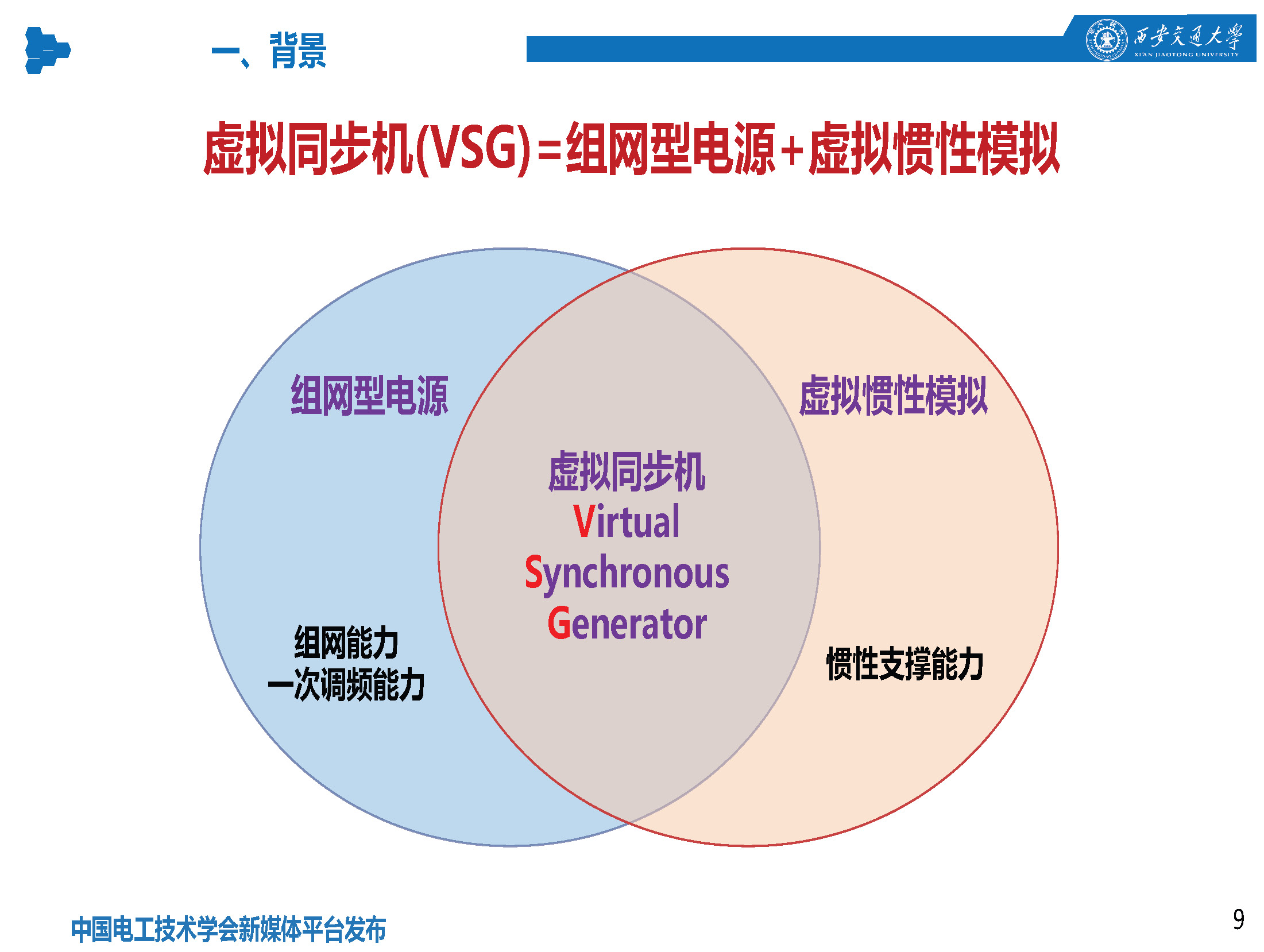 西安交通大學(xué)特聘研究員劉佳：組網(wǎng)型電源的多工況建模分析技術(shù)