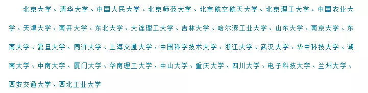 大招！山东各大院校2020年考研分数线汇总