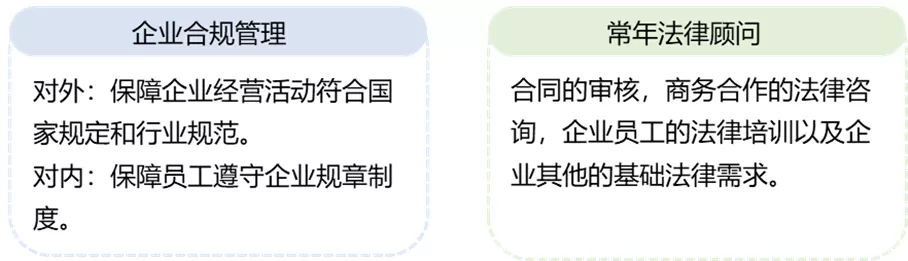 企业法律顾问律师,企业法律顾问律师价格