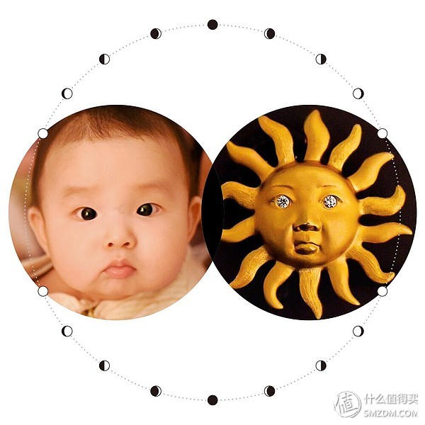 送老婆一万左右的礼物（一周年送媳妇啥礼物）