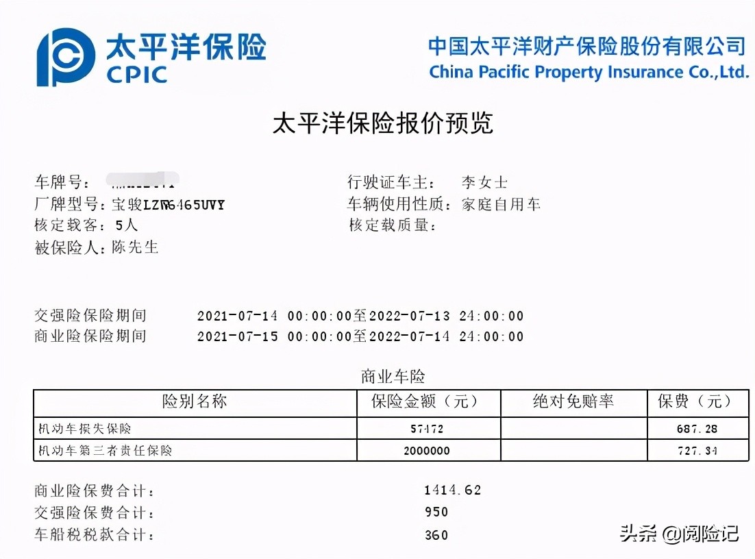 交强险多少钱一年2021年，三种不同车型车险价格详解？