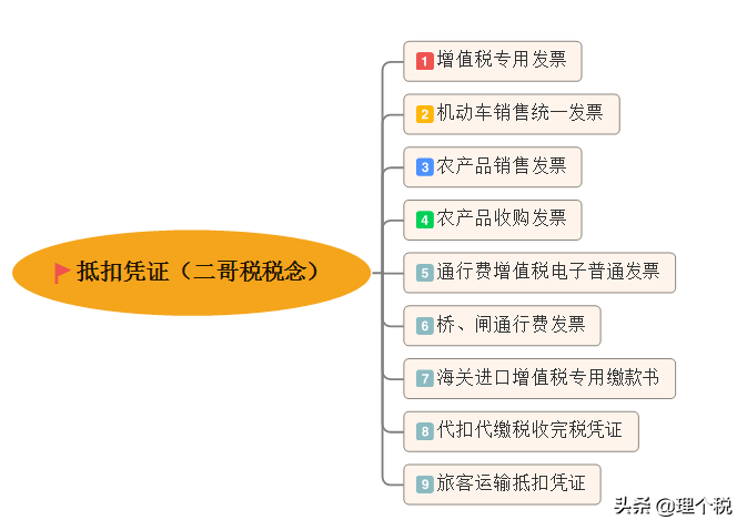 疫情期间买的消毒液、口罩没发票，看看老会计是如何处理的？