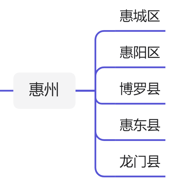 广东省行政区划（最新广东21个地级市行政区划图）