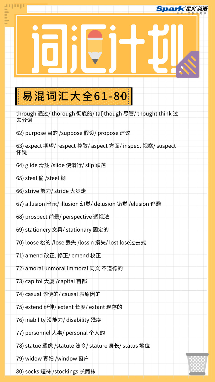 搞定这140组易混淆单词，考研词汇至少掌握一半