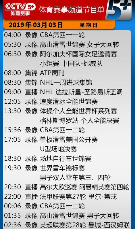 勇士VS76人视频直播地址(今日央视节目单 CCTV5转NBA勇士vs76人 CBA深圳战广州 英超 意甲)