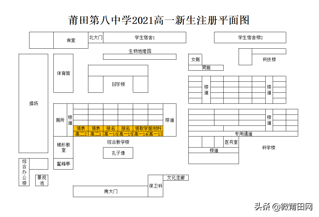 莆田第八中学公布2021级高一新生录取名单，你家孩子被录取了吗